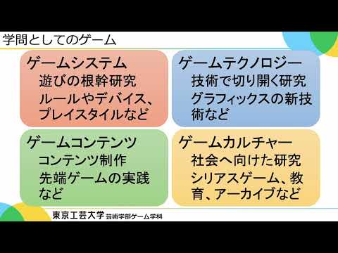 2023年学科説明 ゲーム学科