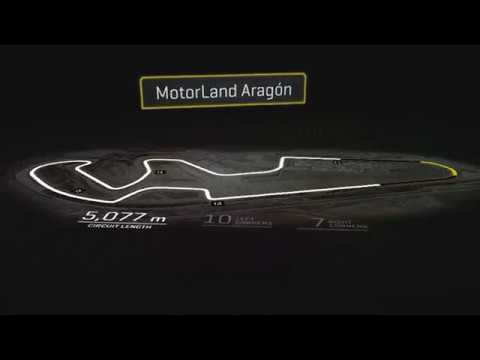 Know how to be fast at Motorland Aragon Circuit