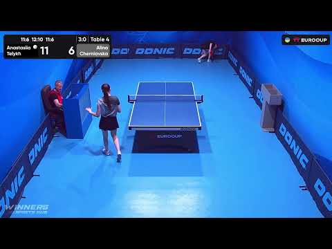 14:05 Anastasiia Telykh  - Alina Cherniavska 01.10.2023 TT Euro.Cup Women Ukraine Master. TABLE 4