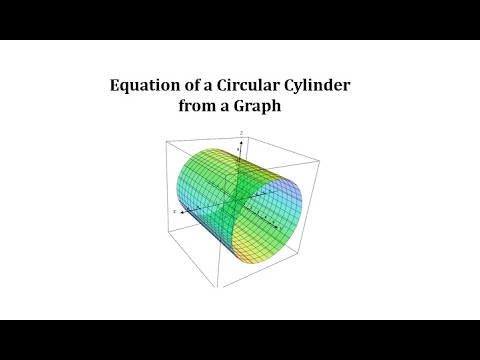 Equation of a Circular Cylinder from a Graph | Math Help from ...