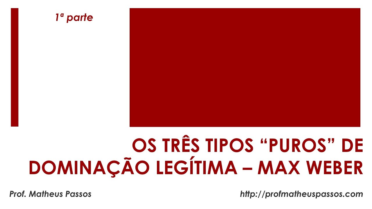 Tipos puros de dominação legítima — Max Weber (1ª parte)