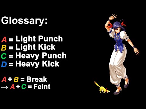 Garou: Mark of the Wolves Basic Combos - Hotaru Futaba