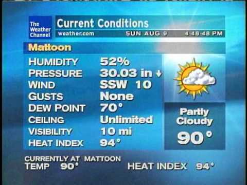 WeatherSTAR XL- Papa was a Rolling Stone- The Temptations