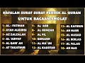 Al Fatihah Dan Surah Pendek Arab Latin Dan Terjemahan Untuk Sholat Ustadz ALAA AQEL