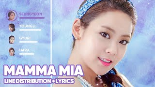 KARA - Mamma Mia (Line Distribution + Lyrics Color Coded) PATREON REQUESTED