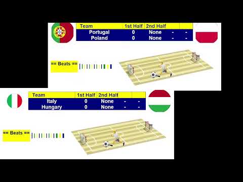 Portugal vs Poland | Italy vs Hungary | UEFA Futsal EURO 2026 Group D | Jan 29 LIVE SCORE