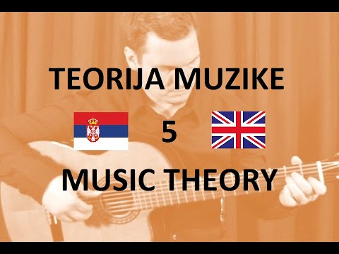 Basic (C major) scale, degree and step in the scale │Music theory│5