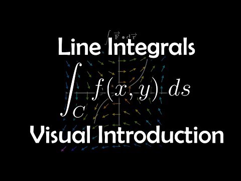 The Line Integral, A Visual Introduction
