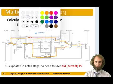 DDCA Ch7 - part 8:  RISC-V Multicycle Processor - Other Instructions