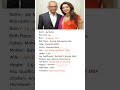 Indian Businessman Jay Mehta Biography Shorts Youtubeshorts Viral Shortvideo Viralvideo