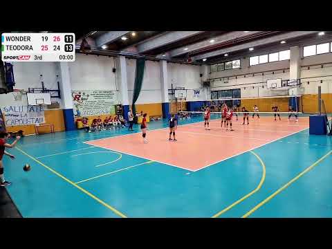 Normac Wonder u14 vs Teodora - 01/10/2022