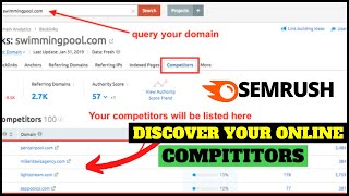 How To Know What Keywords Your Competitor Is Ranking For | SEO Competitor Analysis with SEMRush