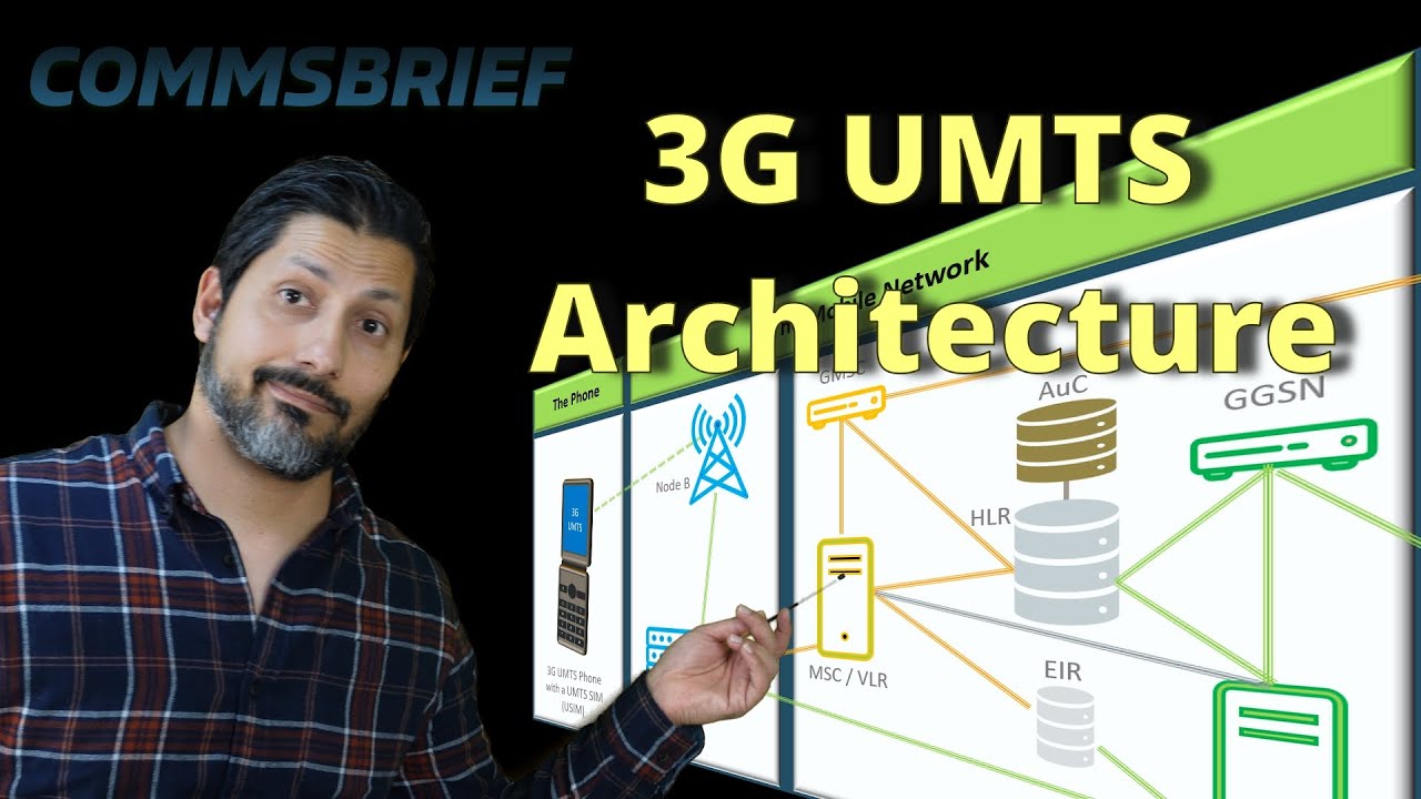 3G UMTS Network Architecture Simplified for Tech Enthusiasts