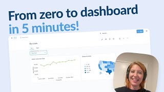 Metabase demo: See Metabase in action in 5 mins