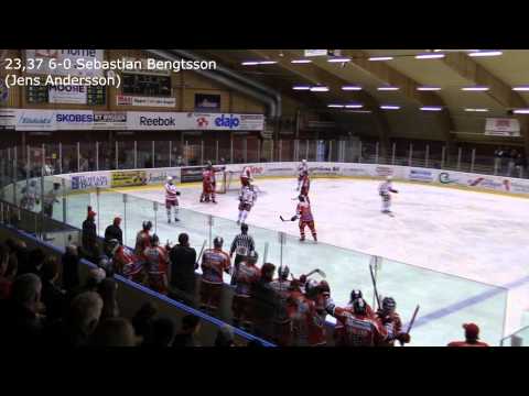 Västerviks IK - Forshaga IF 10-0 Highlights.