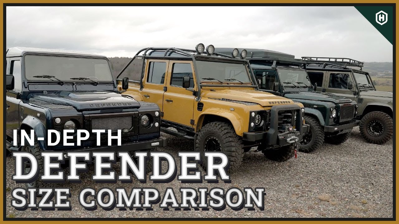 Size Comparison In-Depth Video