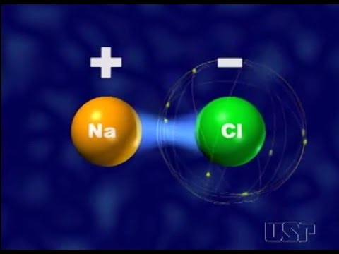 Aula de Química-Aprenda de forma inovadora com a Química 3D Ligação iônica