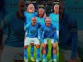 Man City players in 2060#manchestercity #haaland
