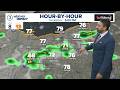 Pop-up rain chances today: Cleveland weather forecast for Aug. 20, 2026