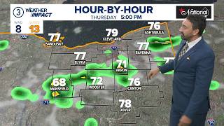 Pop-up rain chances today: Cleveland weather forecast for Aug. 20, 2026