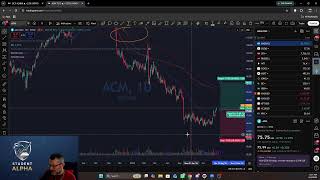 Premarket Live: Levels, News & Setups (Every Morning)