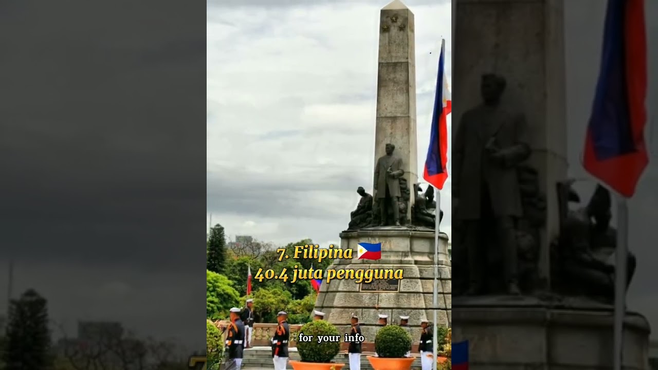 8 Negara Pengguna Tiktok Terbanyak di Dunia 🥳 Indonesia Termasuk?