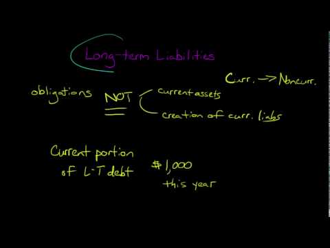 Long term Liabilities in Financial Accounting