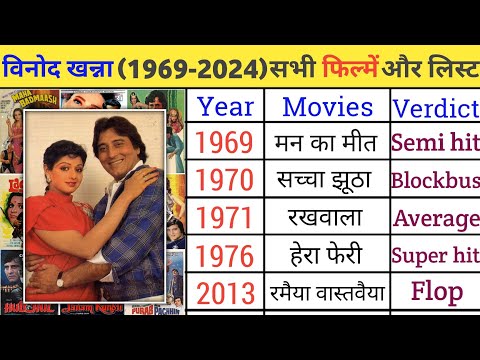 Vinod Khanna (1969-2017) all Movie list। Vinod Khanna hit and flop Movie