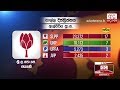 elpitiya-ps-poll:-results-of-several-divisions-out-11-10-2019