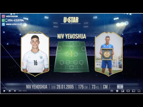 NIV YEHOSHUA - HIGHLIGHTS CLIP 2022