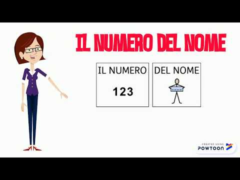 IL NUMERO DEL NOME