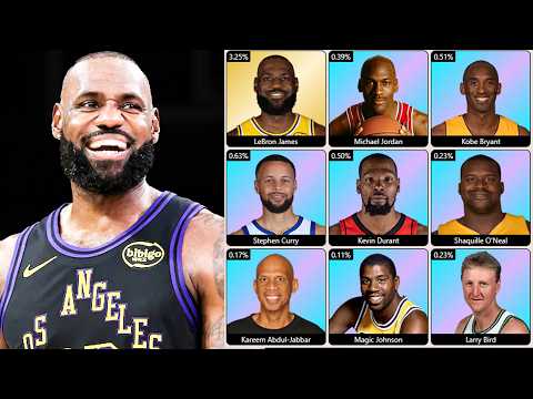 I Play HoopGrids Until I Go 82-0