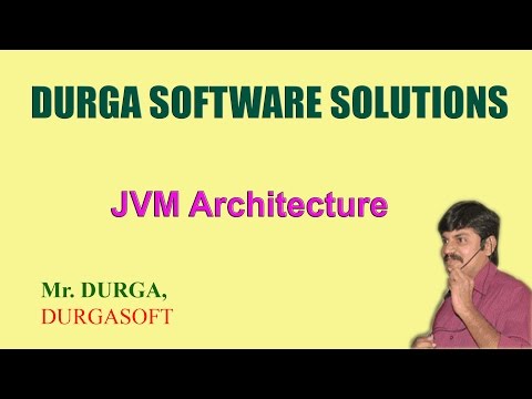 JVM Architecture