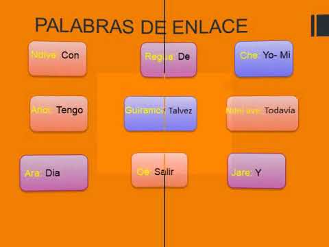 palabras de enlace idioma guaraní       1