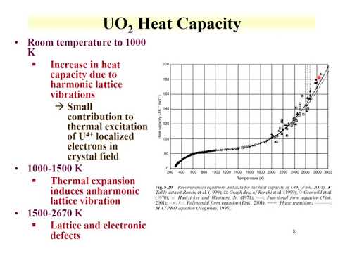 CHEM 312 lecture 12 uranium part 2