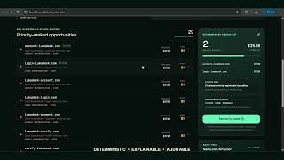 BrandFence — Secure the Domains Your Attacker Wants