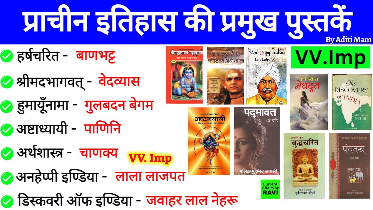 Exploring Important Historical Books And Their Authors Galaxy ai exploring-important-historical-books-and-their-authors-galaxy-ai