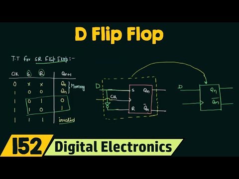 Introduction to D flip flop
