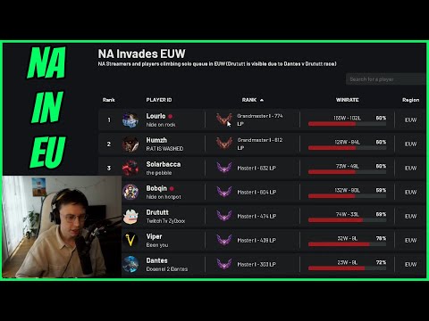 Caedrel Reacts To NA Streamers Climb In EUW