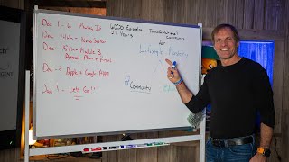 Big Changes Ahead: MorningCoach® Launches New All-In-One Community for Lifestyle Mastery