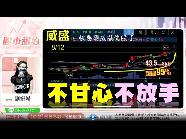 0812 - 不甘心不放手