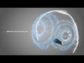 thumb video youtube