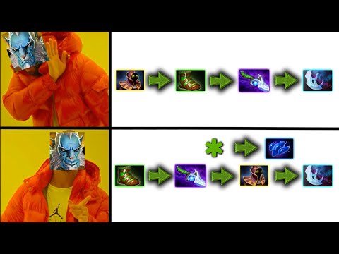 It's Not the Size of the Item, It's the Order That's Important!