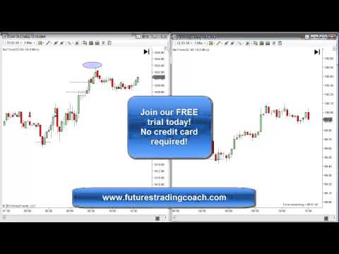 021414 -- Futures Trading Coach - Live Alert Call Room - ES - CL