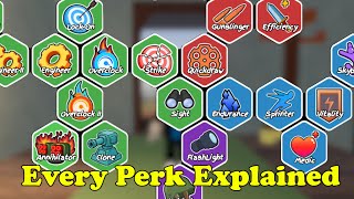 Every Perk Explained Roblox Protect The House From Monsters-Perk Preview