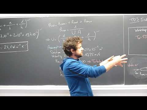 HE1TD3-3 Part B Internal convective heat transfer coefficient