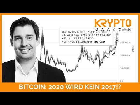 BITCOIN 2020 WIRD KEIN 2017!?