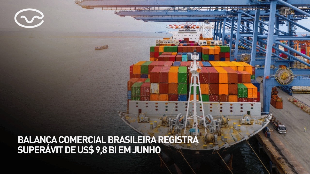 Balança comercial brasileira registra superávit de  US$ 9,8 bilhões em junho