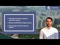 Mastering MOUs How To Write A Good Memorandum Of Understanding MOU New Video In The Description