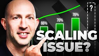 How The Best Marketing Doesn't Scale (Initially)